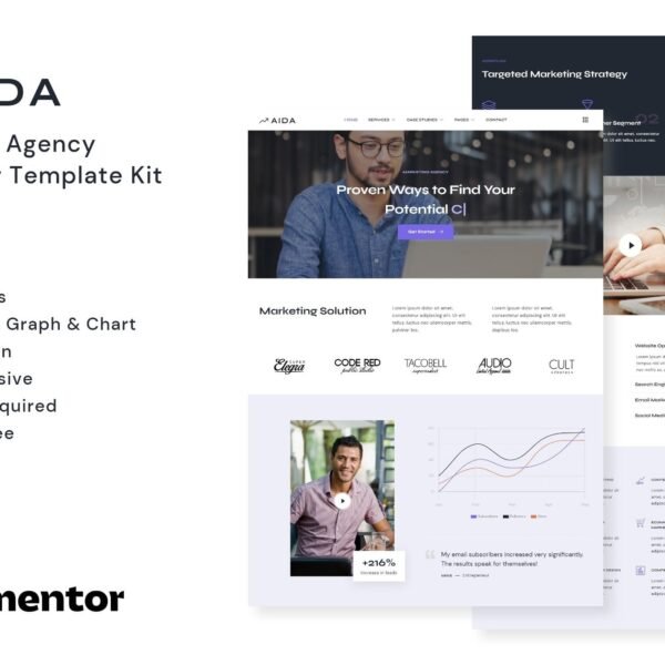 Aida Marketing Agency Elementor Template Kit