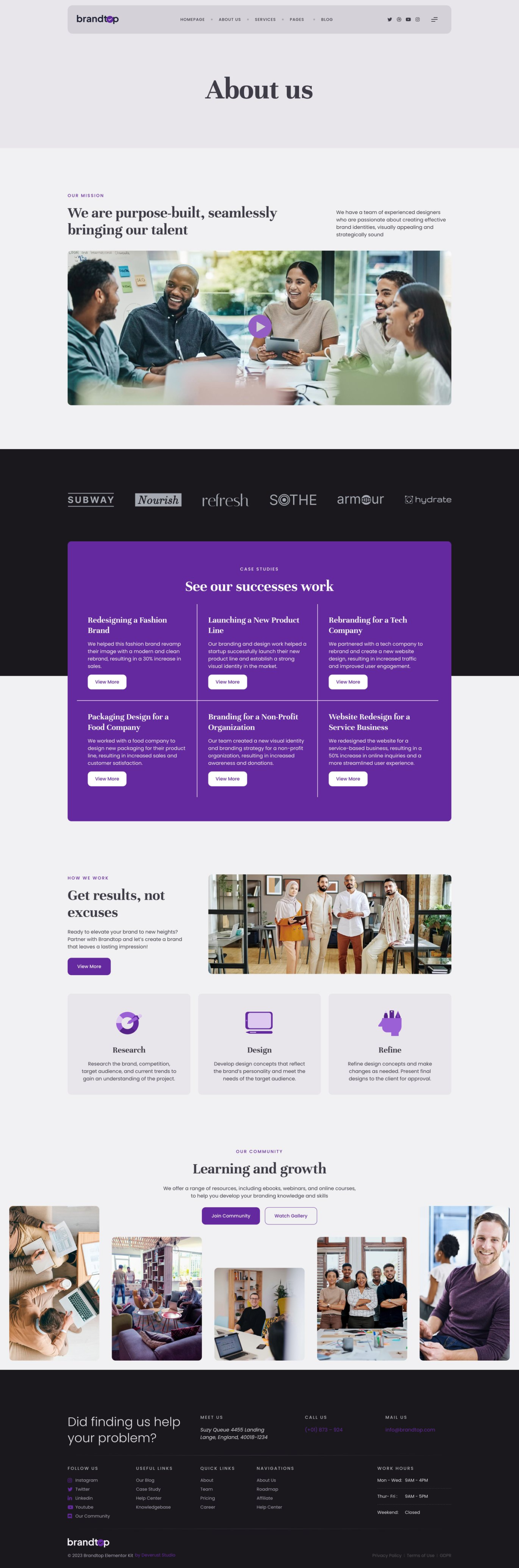 Brandtop Branding Solution and Advertising Elementor Template Kit Download 2