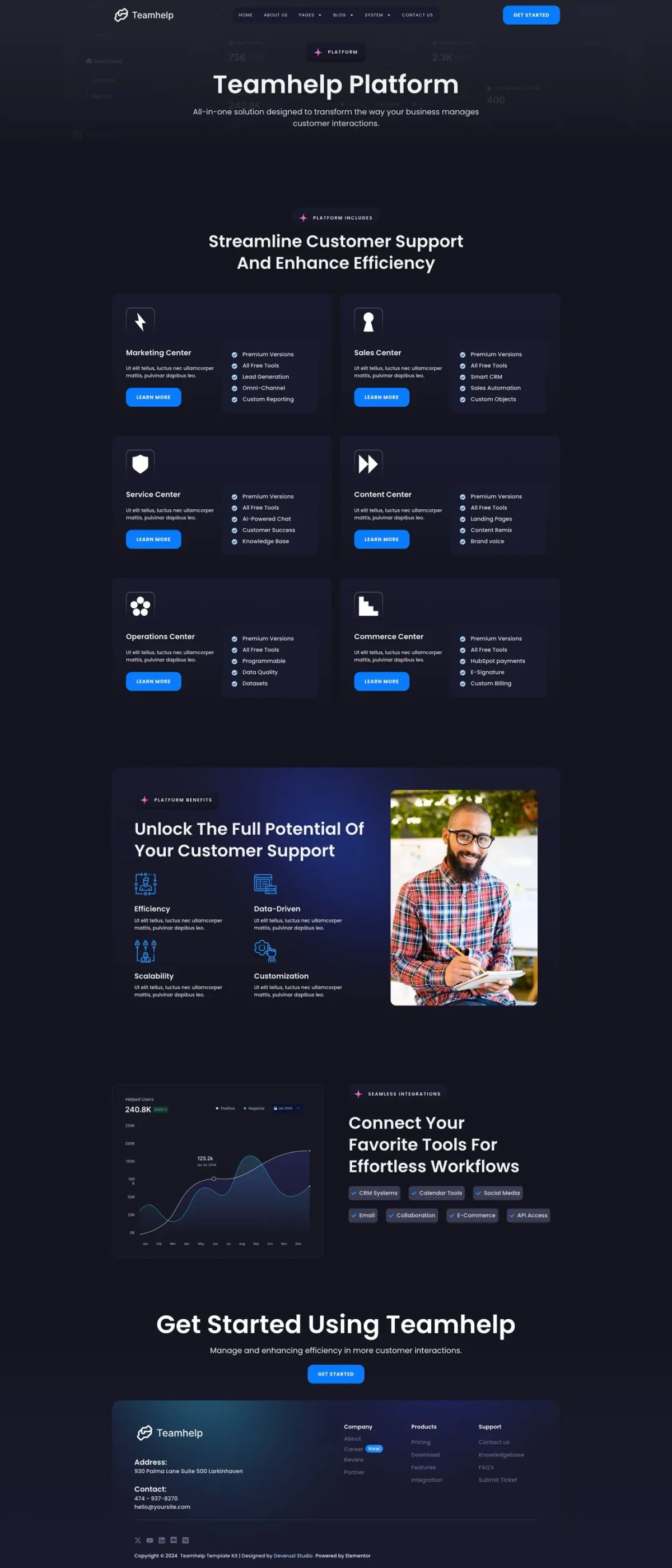 Teamhelp - Help Desk SaaS Elementor Pro Template Kit