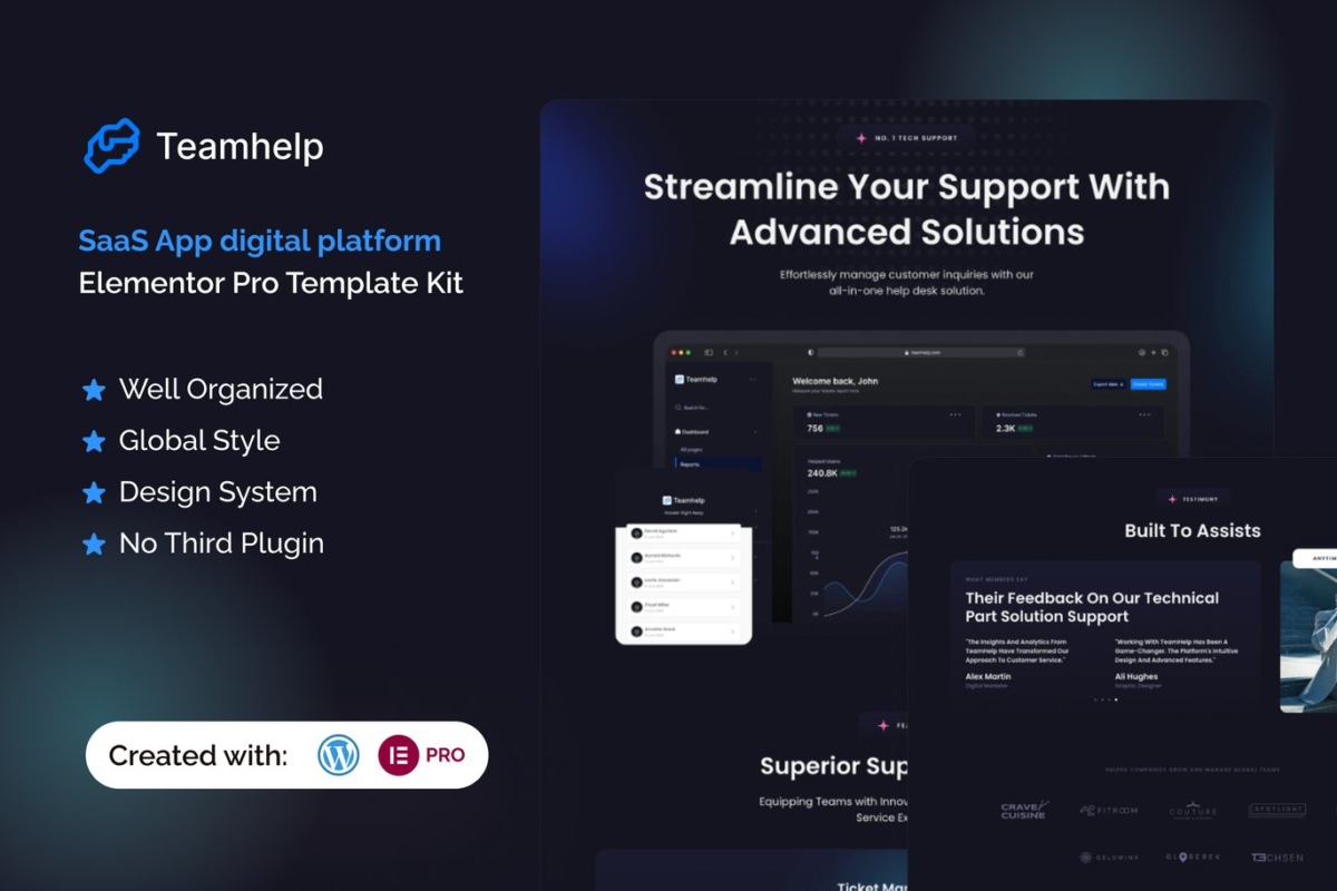 Teamhelp Help Desk SaaS Elementor Pro Template Kit Free Download