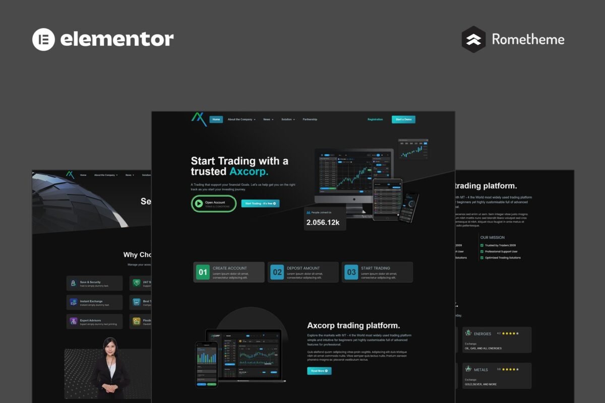 Axcorp Trading and Investment Company Elementor Pro Template Kit Download