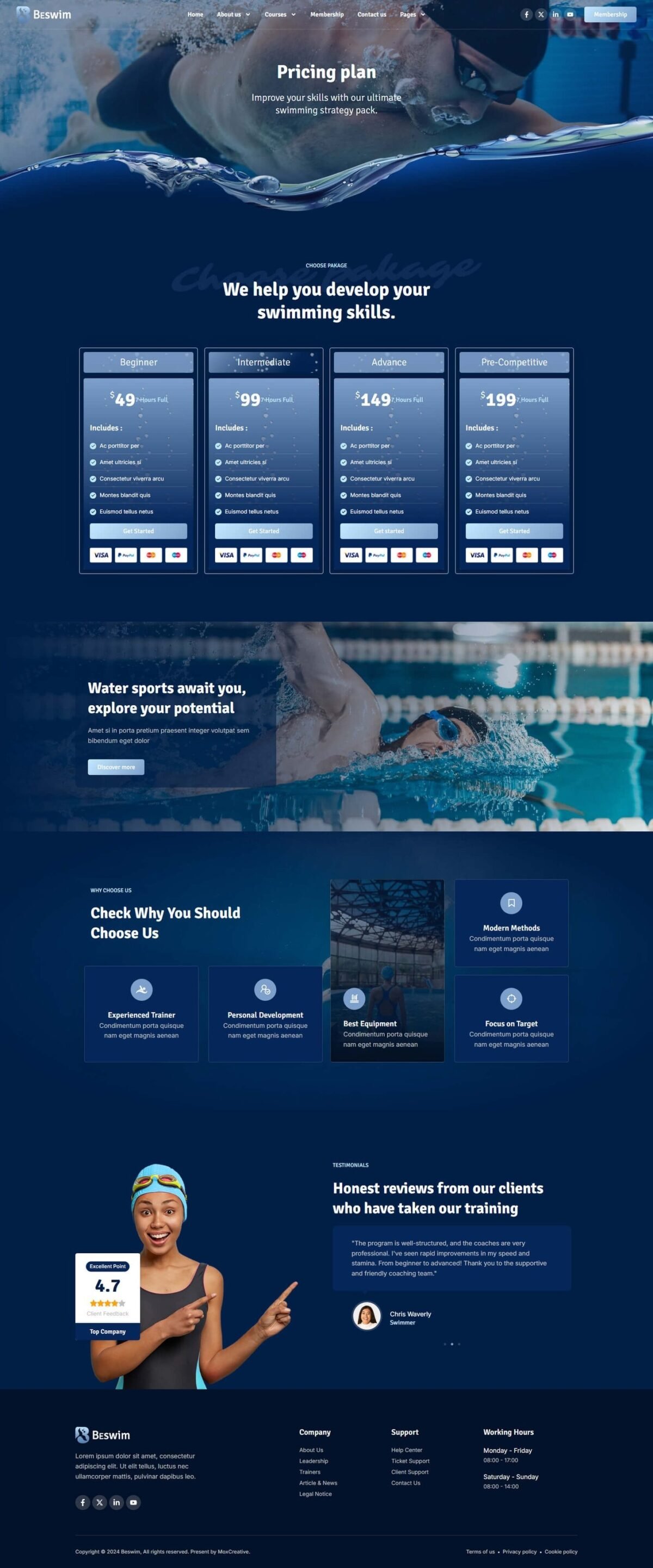 Beswim Swimming Courses and Training Elementor Pro Template Kit Download 2